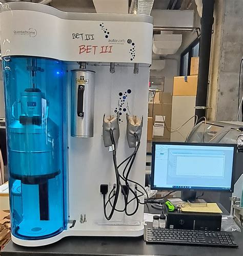 bet analysis instrument